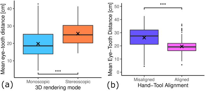 Fig 14