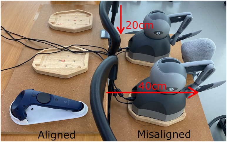 Fig 3
