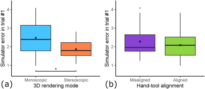 Fig 12