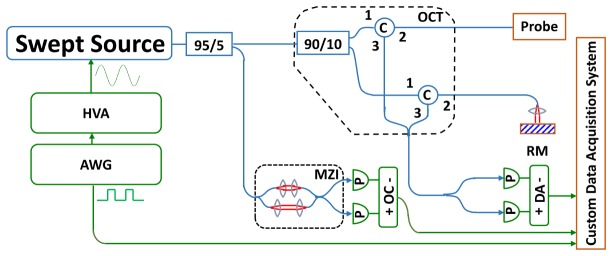 Fig. 1