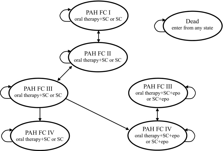 Fig. 1