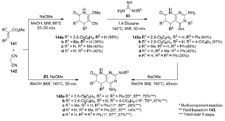 graphic file with name 10593_2021_2913_Sch47_HTML.jpg