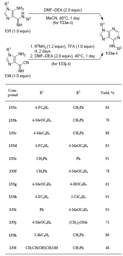 graphic file with name 10593_2021_2913_Tab3_HTML.jpg