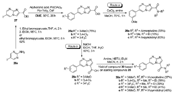 graphic file with name 10593_2021_2913_Sch2_HTML.jpg