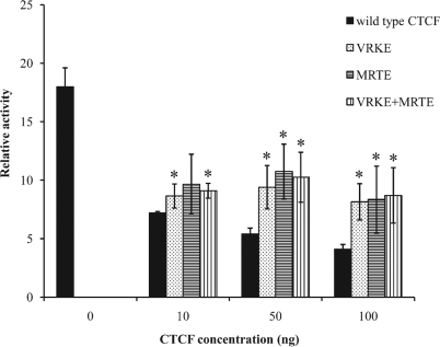 FIG. 7.