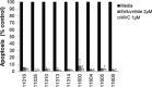 FIGURE 11.