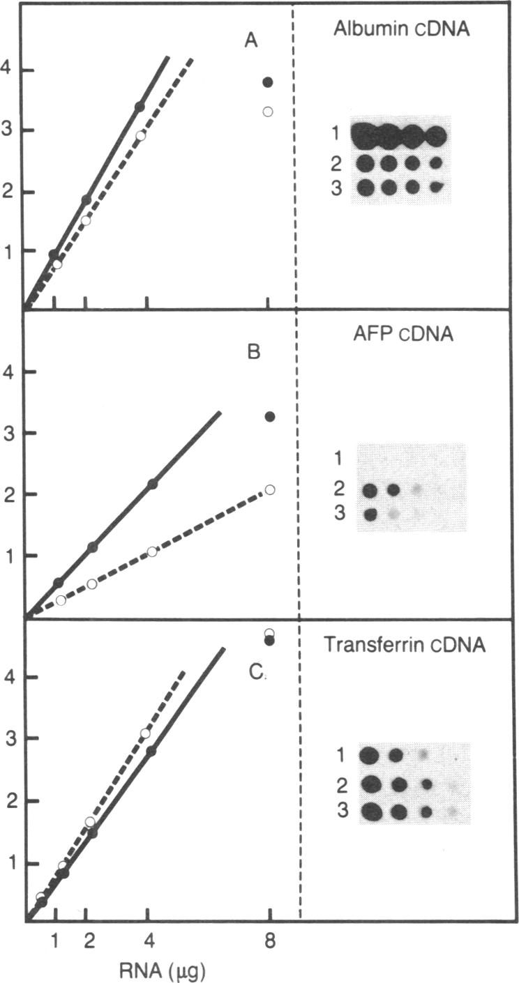 graphic file with name pnas00348-0254-a.jpg