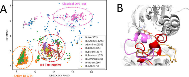 Figure 1—figure supplement 1.