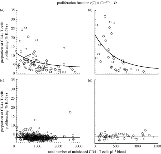 Figure 1.