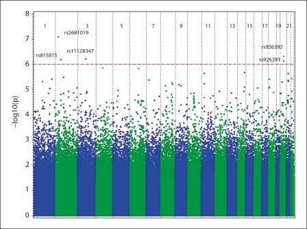 Fig. 1