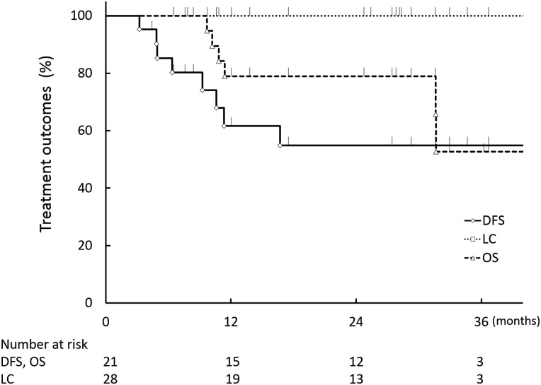 Fig. 1.