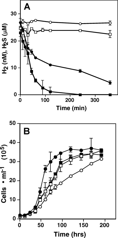 FIG. 5.