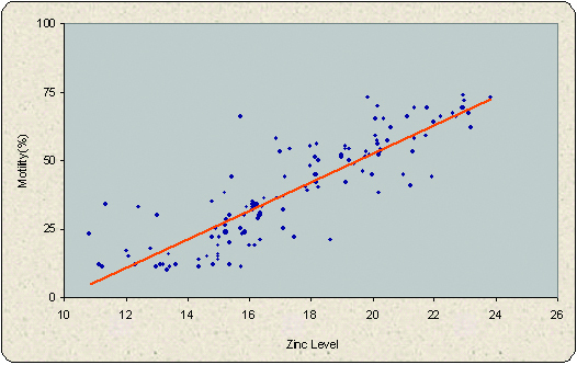 [Table/Fig-5]: