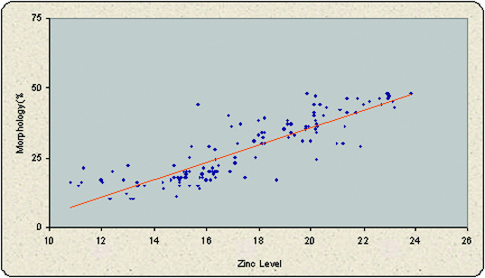 [Table/Fig-6]: