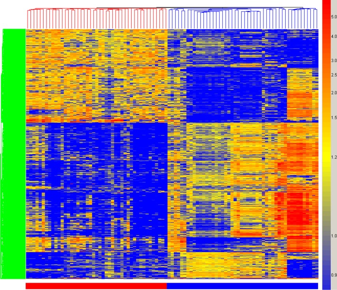 FIG 2