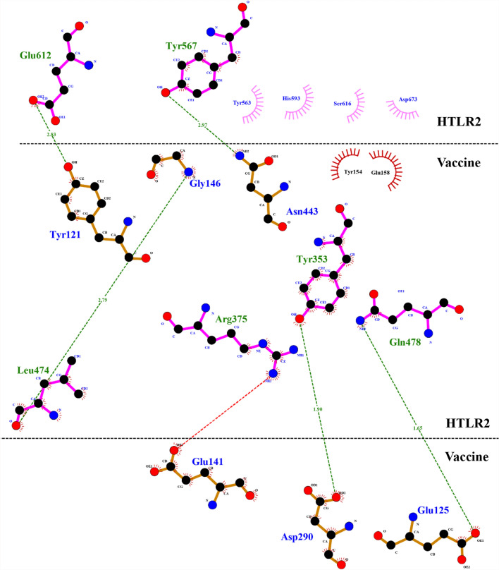 Fig. 9