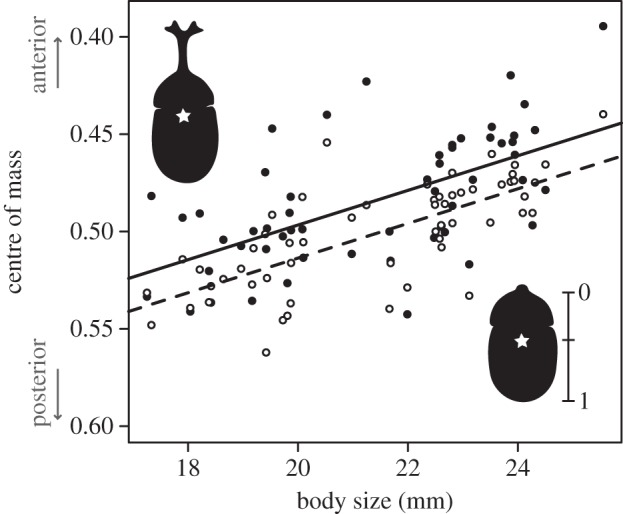 Figure 1.