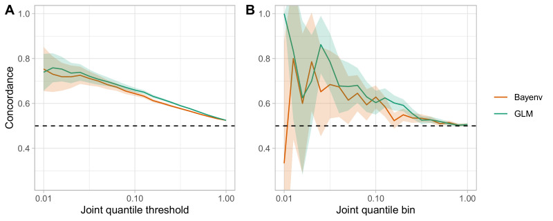 Figure 2—figure supplement 4.