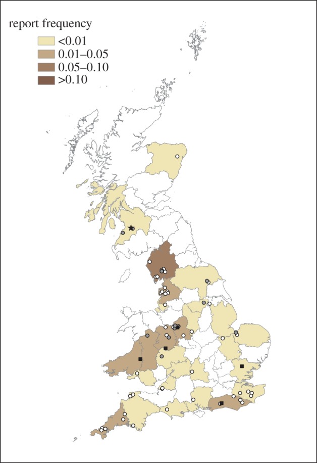 Figure 2.