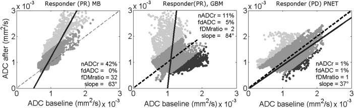 Fig. 2.