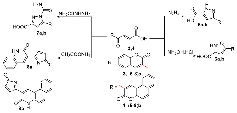 Scheme 2