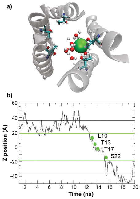 Figure 9