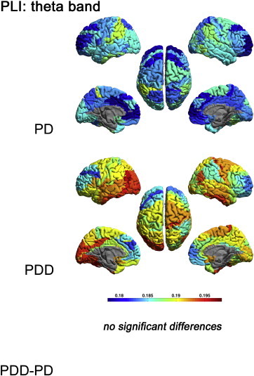 Supplementary Fig. S2