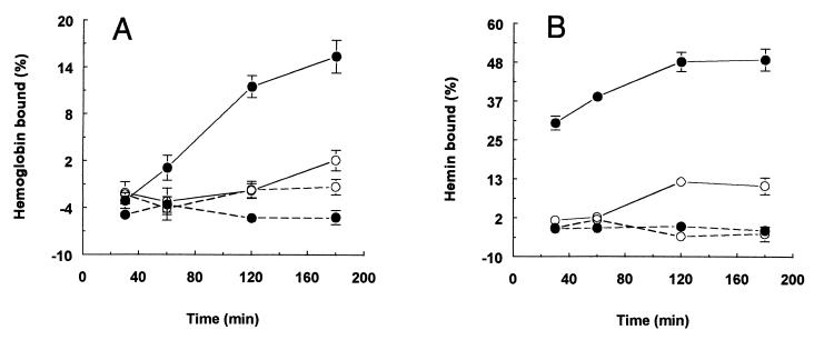 FIG. 8