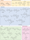 FIGURE 12
