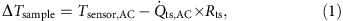 graphic file with name ncomms10874-m3.jpg