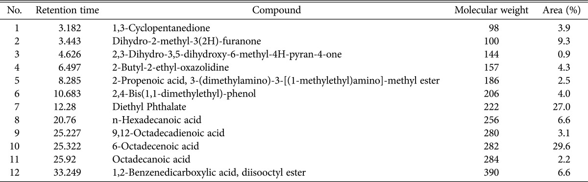 graphic file with name mb-45-178-i005.jpg