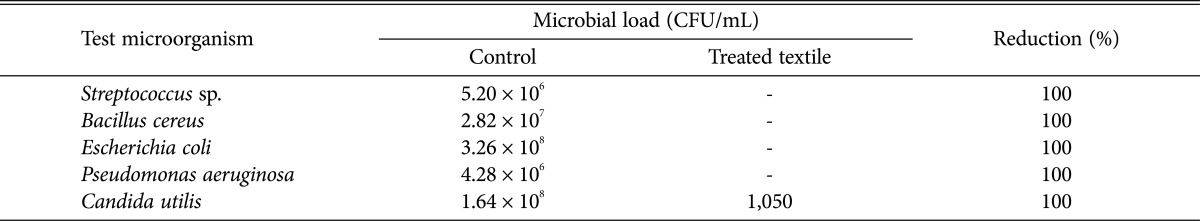 graphic file with name mb-45-178-i003.jpg