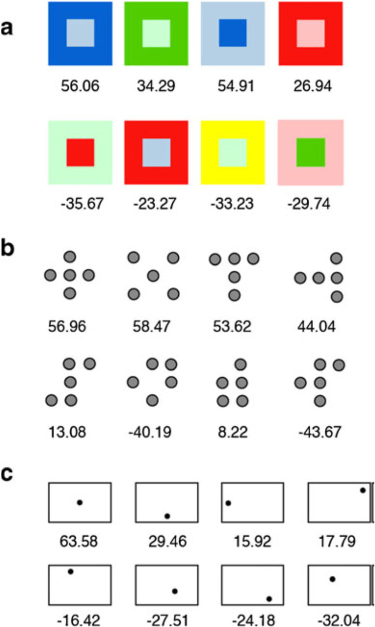 Figure 2.