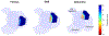 FIGURE 7: