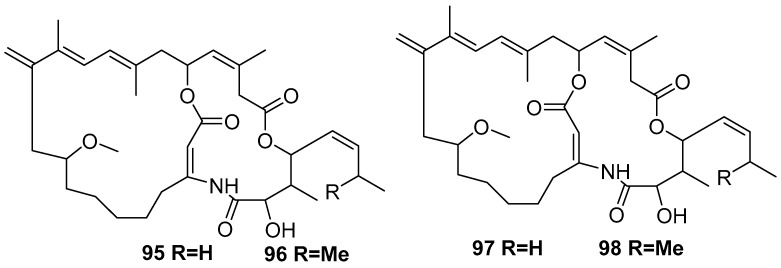 Figure 23