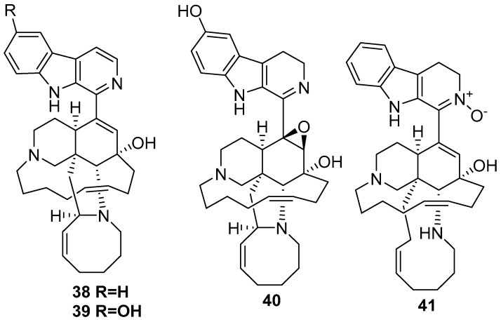 Figure 11