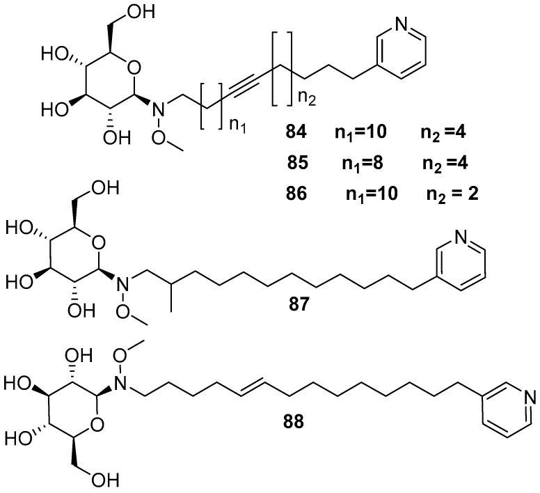 Figure 21