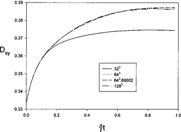 FIG. 6