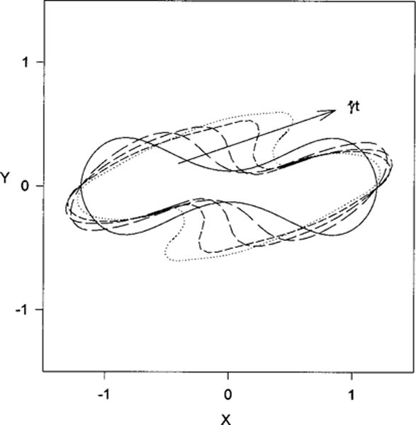 FIG. 9