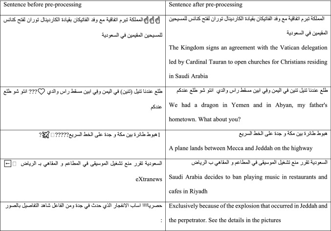 graphic file with name 521_2022_7206_Tab1_HTML.jpg