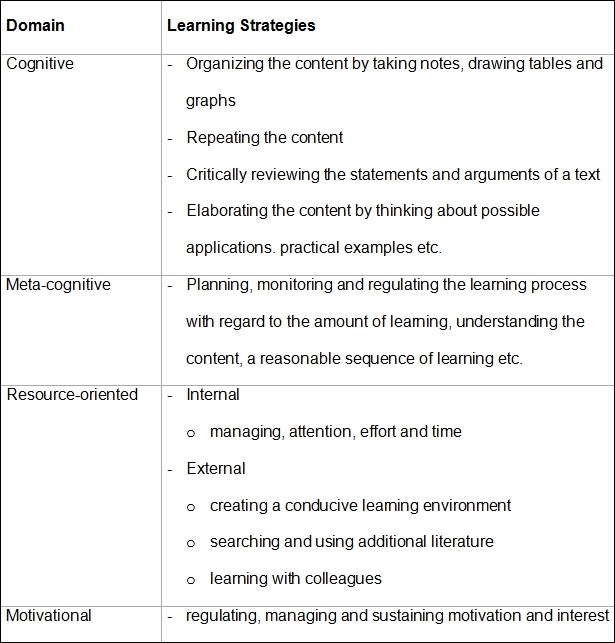 Table 1