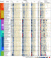 Fig. 4: