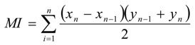 graphic file with name molecules-13-00892-i002.jpg