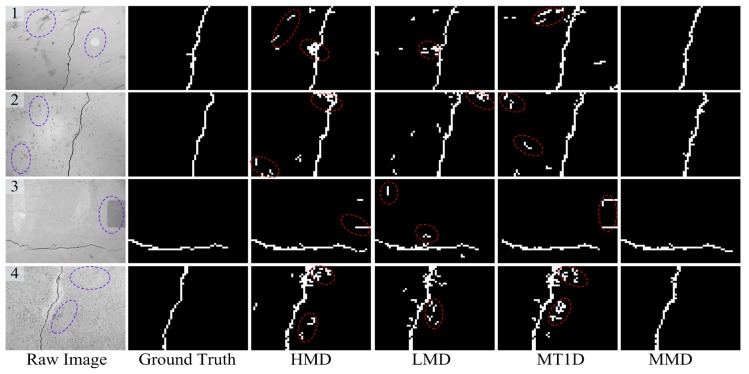 Figure 12