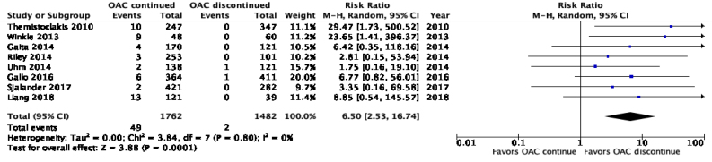 Figure 1.3.