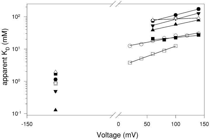 Figure 12. 