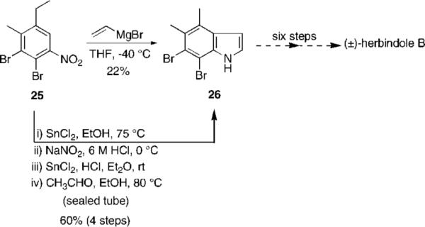 Scheme 6