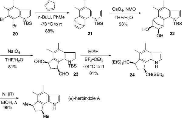 Scheme 5