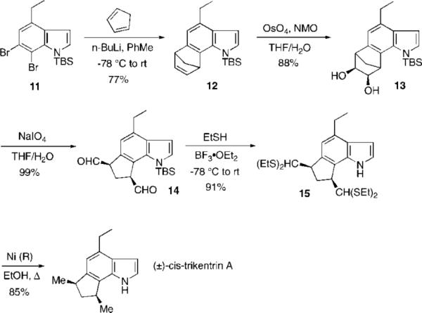 Scheme 3