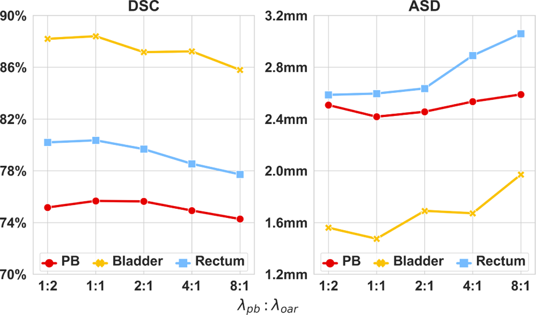 Fig. 5: